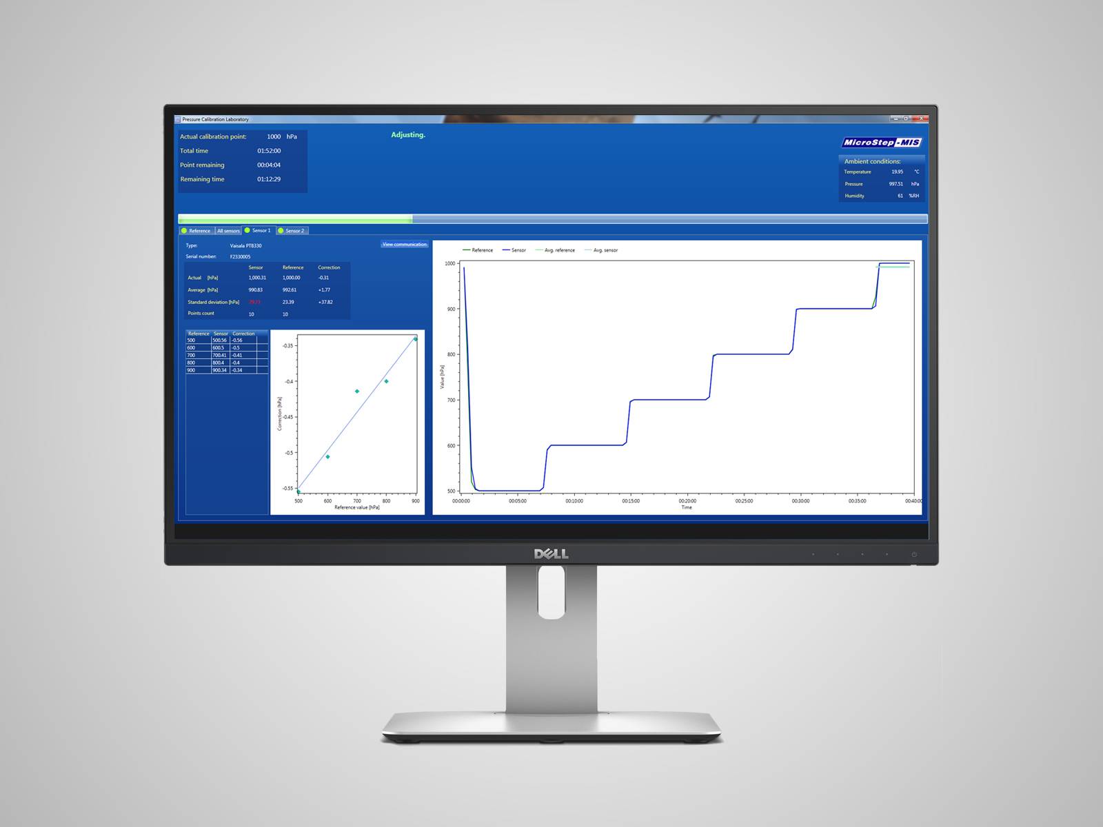 IMS4 CalibLab screen