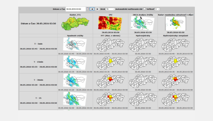 Система гидрологического мониторинга-3
