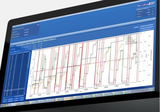 IMS4 CalibLab screen
