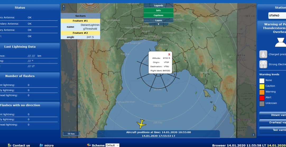 Airport Lightning Alert System-4