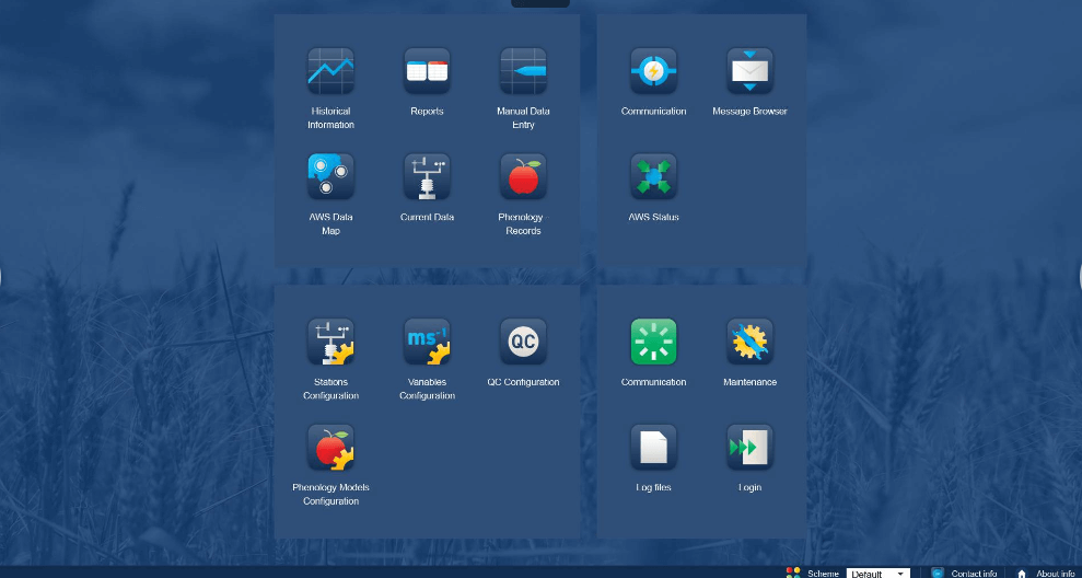 MicroStep-MIS | Automatic Agrometeorological Station_2