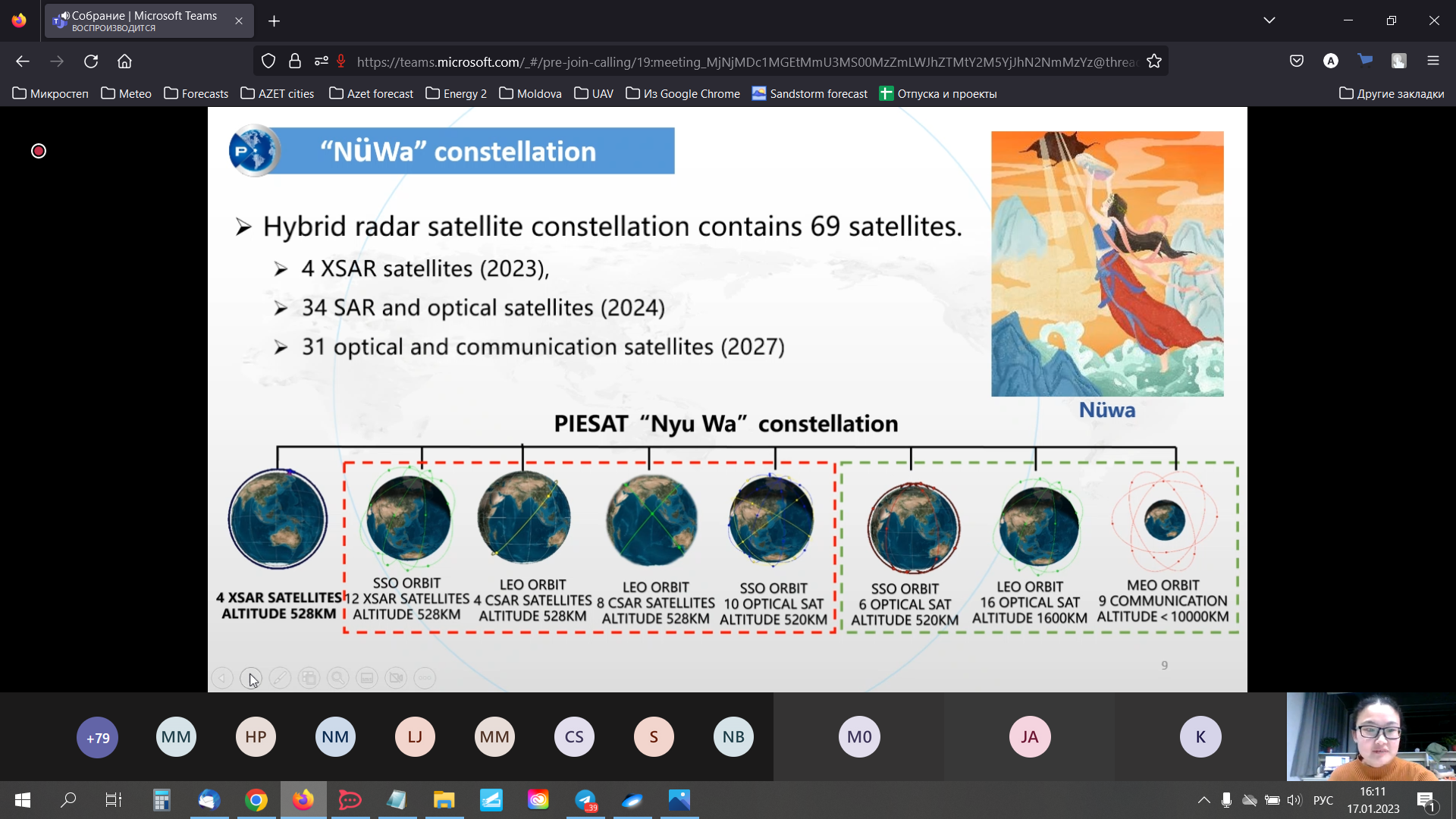 Презентация компании частного сектора