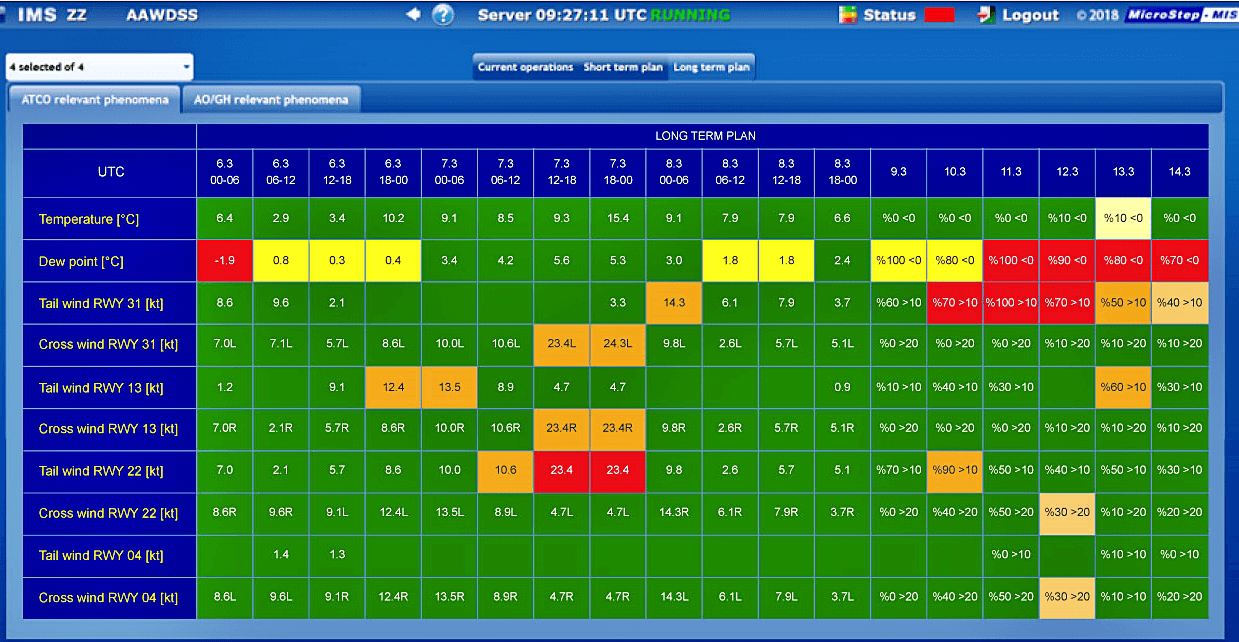 applied_forecasting_3