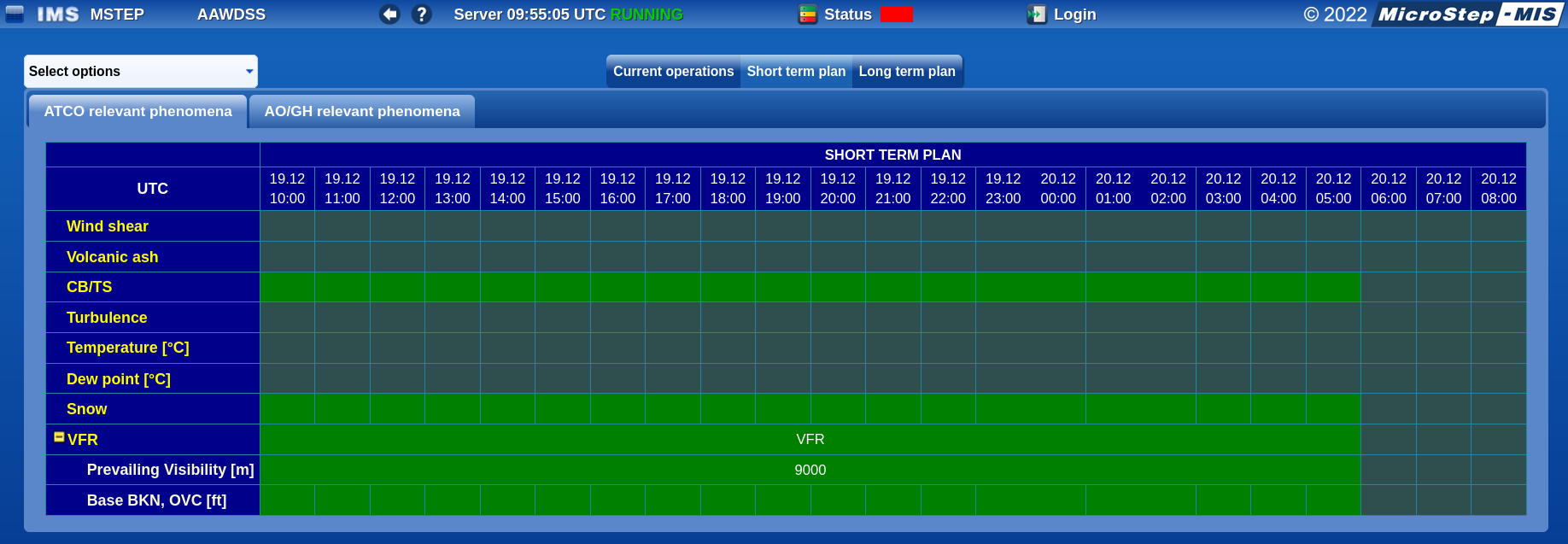 applied_forecasting_4