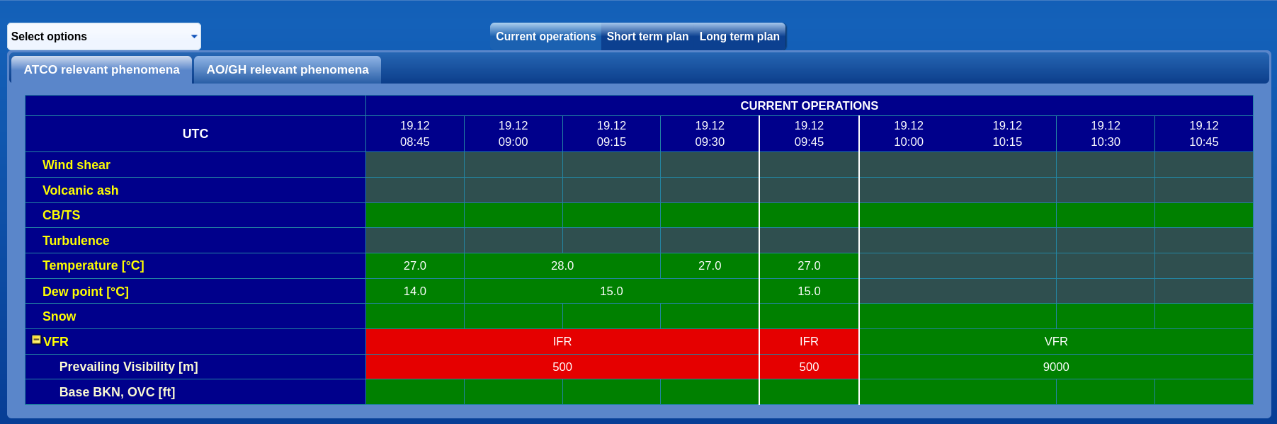 applied_forecasting_5
