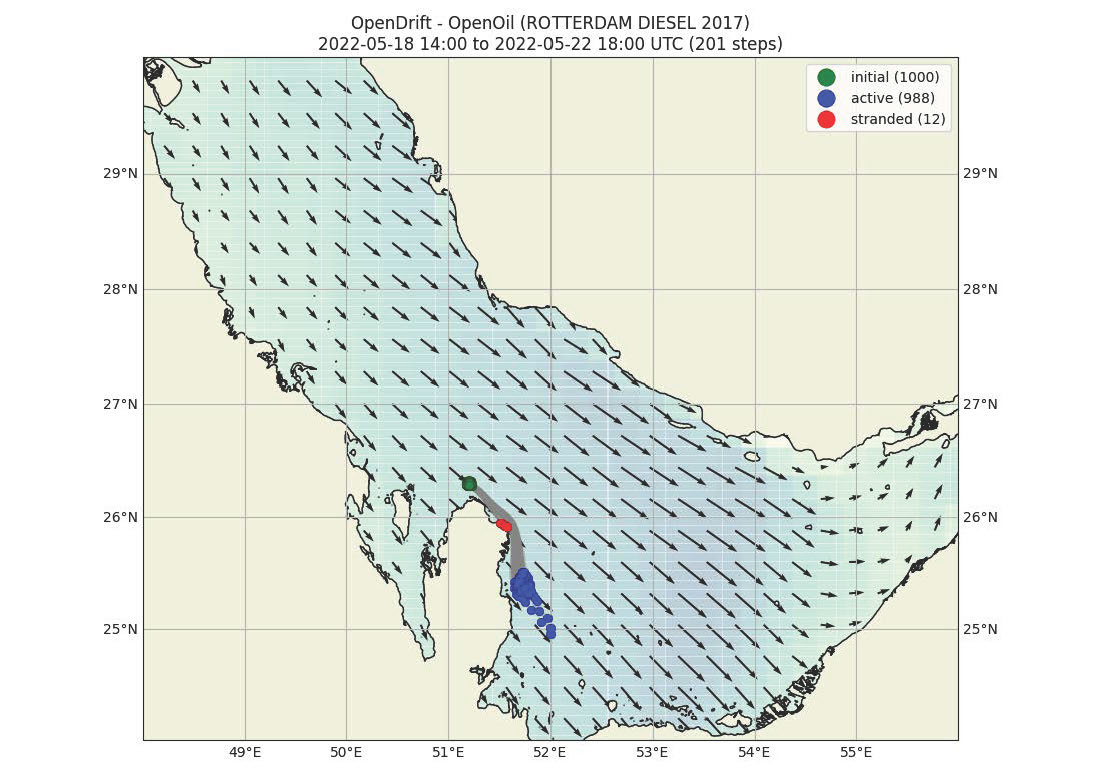 oil_leakage_modeling_2