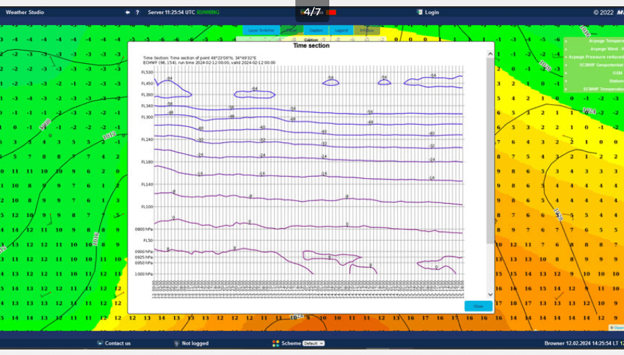 IMS4 Weather Studio (4)